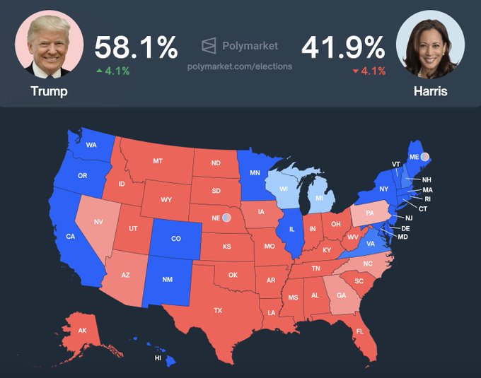 特朗普 vs. 哈里斯：谁将引领加密货币的未来？加密货币的下一个重要时刻已经到来！