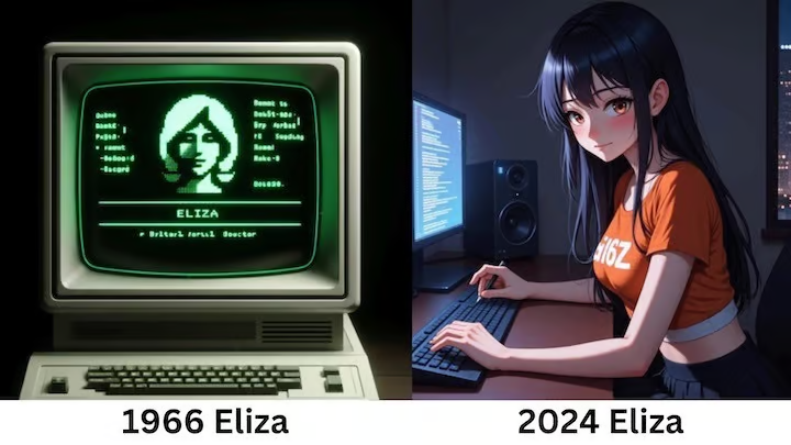 ai16z、ELIZA与代理的集市