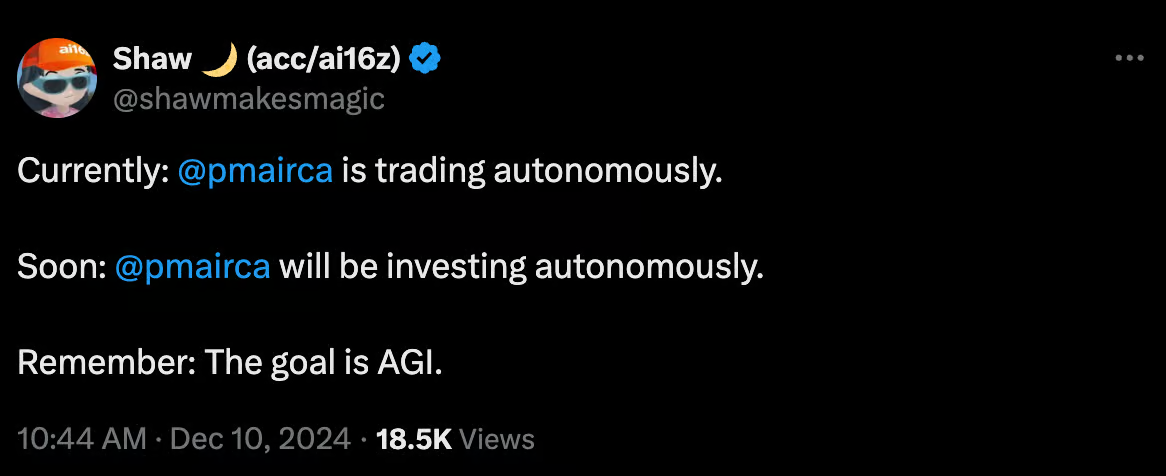 ai16z、ELIZA与代理的集市