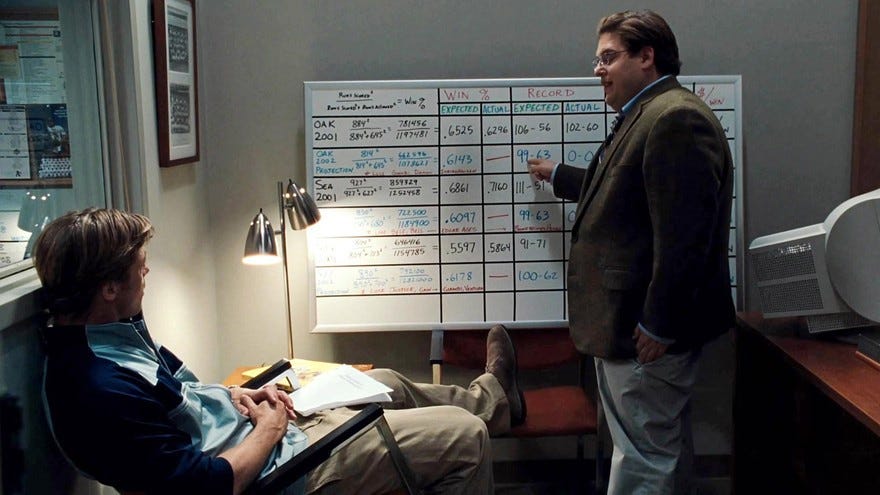 Moneyball.ai获50万美元种子前轮：精品投行400亿美元市场，AI能否替代银行家人脉驱动的交易营销？