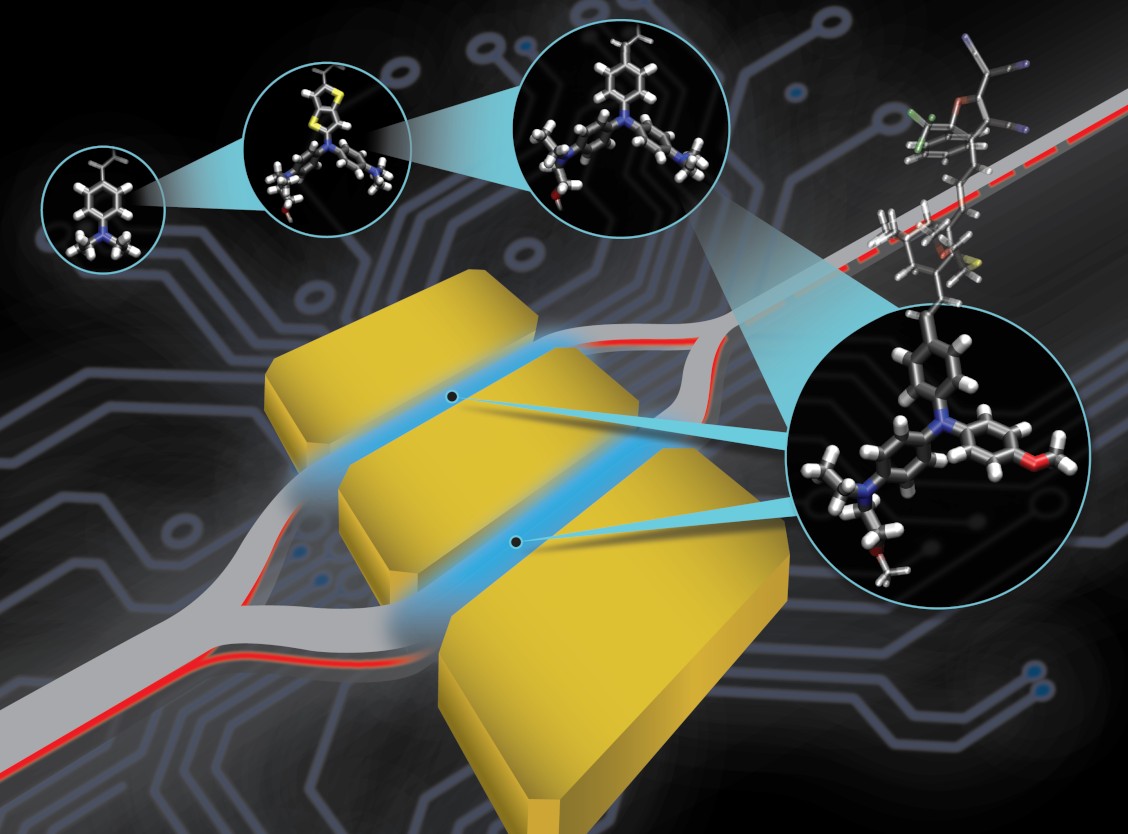 NLM Photonics 获1300万美元A2轮：有机电光材料能否破解AI数据中心芯片间传输能耗瓶颈？