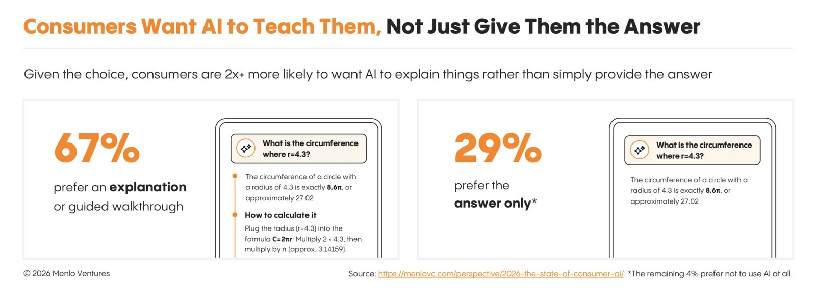 12-consumer want to learn