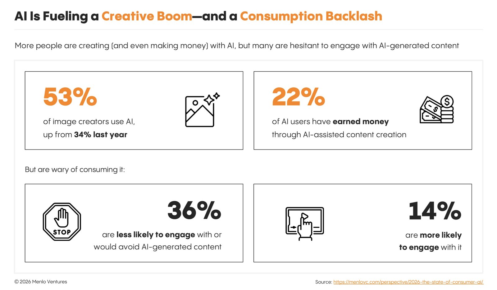 14-ai creative boom