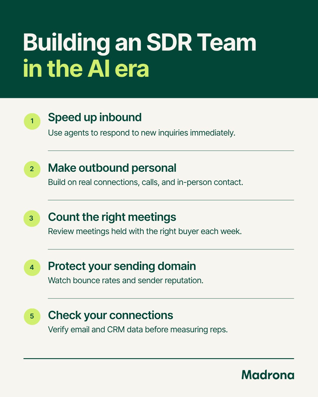 信息图:AI 时代如何组建 SDR 团队——1. 加速入站:用智能体即时响应新询盘;2. 外呼个人化:基于真实关系、电话和面对面接触;3. 统计“对的会议”:每周复盘与正确买家的会议;4. 保护发信域名:关注退信率和发件人信誉;5. 检查数据连接:衡量销售代表前先核实邮件与 CRM 数据