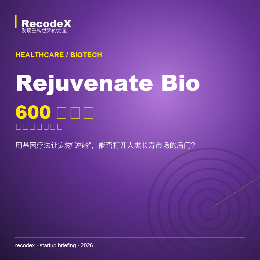 Rejuvenate Bio 融资 600 万美元并联手默沙东动物健康：用基因疗法逆转衰老，先从你的狗开始